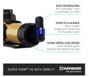Hayward Super Pump VS  with OmniX OL