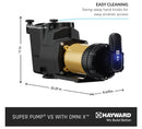 Hayward Super Pump VS  with OmniX OL