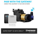 Hayward Super Pump VS  with OmniX OL