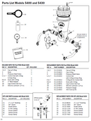 Pool Frog IG In Line Package 01-01-5480