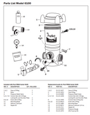 Pool Frog AG In-Line Package 01-01-6180
