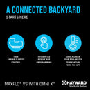 MaxFlo VS Pump with OmniX