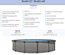 Revelle Hybrid 52 by Sharkline Pools "No Delivery Local Pick Up Only"