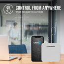 MaxFlo VS Pump with OmniX