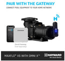 MaxFlo VS Pump with OmniX