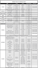 Hayward 1 ½" 6-Position Vari-Flo SPo7121