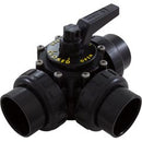 2 Inch 3 Port Valve -Unionized praher OV3-2010U