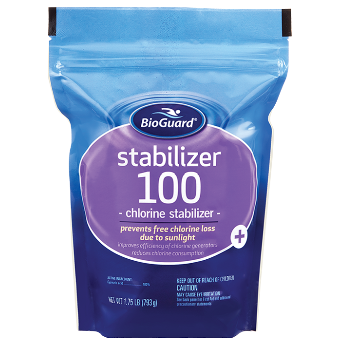 Stabilizer 100