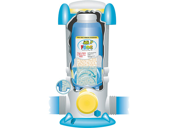 Pool Frog AG In-Line Package 01-01-6180