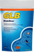 Stabilizer GLB