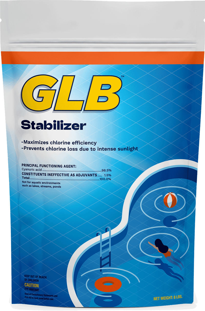 Stabilizer GLB