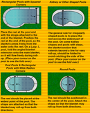 FeherGuard Premium Above Ground Reel Complete