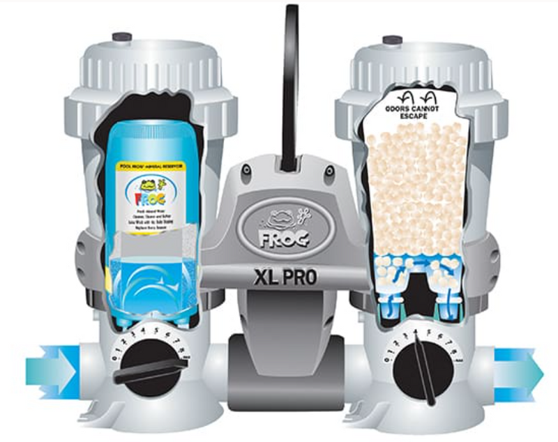 Pool Frog XL Pro - In-Line I.G. Package 01-01-5450