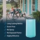 Patio Shield Repeller - Glacial Blue