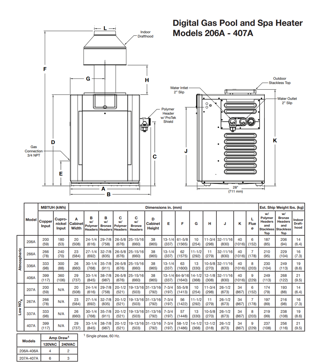 Raypak Heater R206A - R406A Electronic Ignition w/Cupro-Nickel