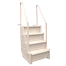 Blue Torrent Antigua Entry Step