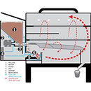 800 BLACK LABEL SERIES GRILL WITH WIFI CONTROL