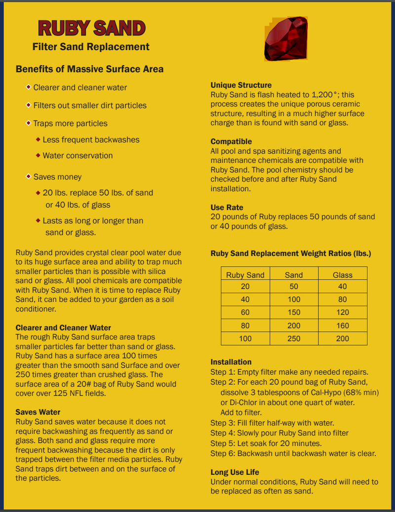 Ruby Sand Filter Media